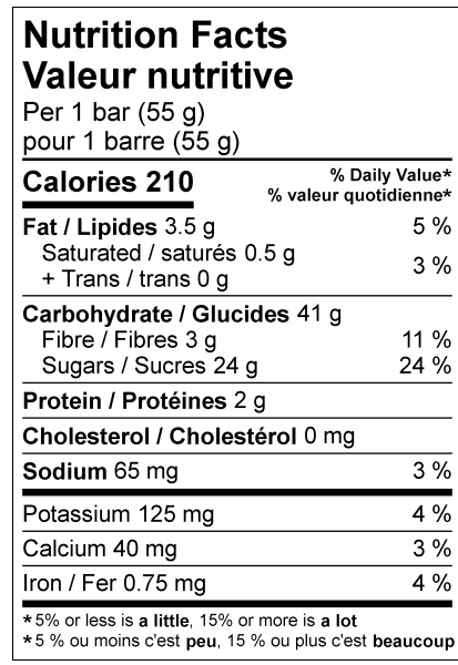 UPIKA Bars - 1 Bar